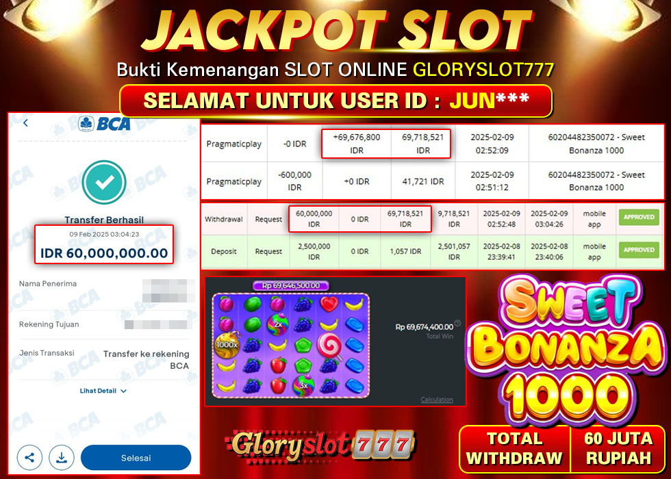 GLORYSLOT777 JACKPOT SLOT SWEET BONANZA 1000 Rp 60.000.000,- LUNAS