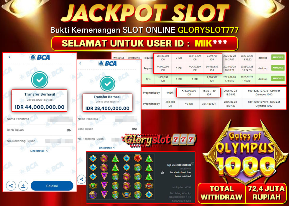 GLORYSLOT777 JACKPOT SLOT GATES OF OLYMPUS 1000 Rp 72.400.000,- LUNAS
