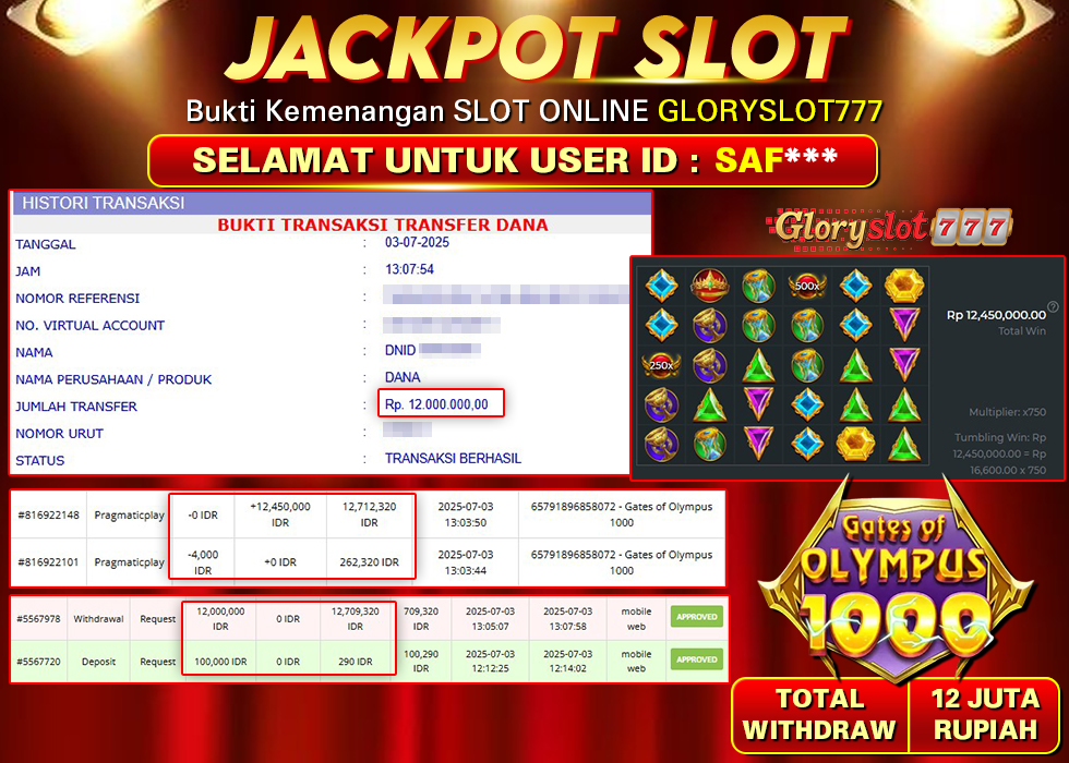 GLORYSLOT777 JACKPOT SLOT GATES OF OLYMPUS 1000 Rp 12.000.000,- LUNAS