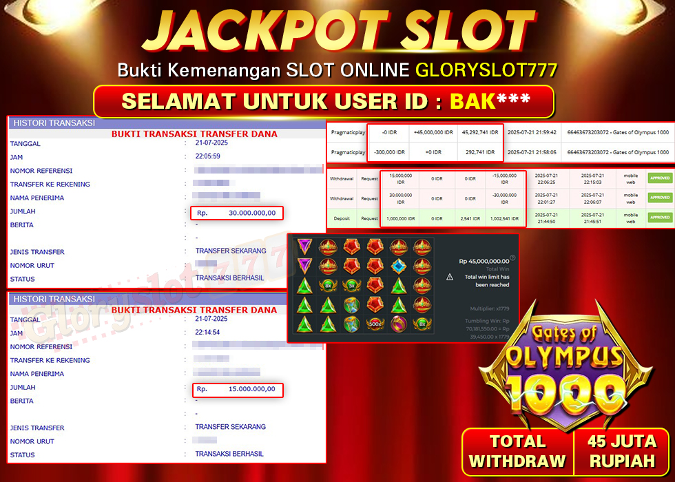 GLORYSLOT777 JACKPOT SLOT GATES OF OLYMPUS 1000 Rp 45.000.000,- LUNAS