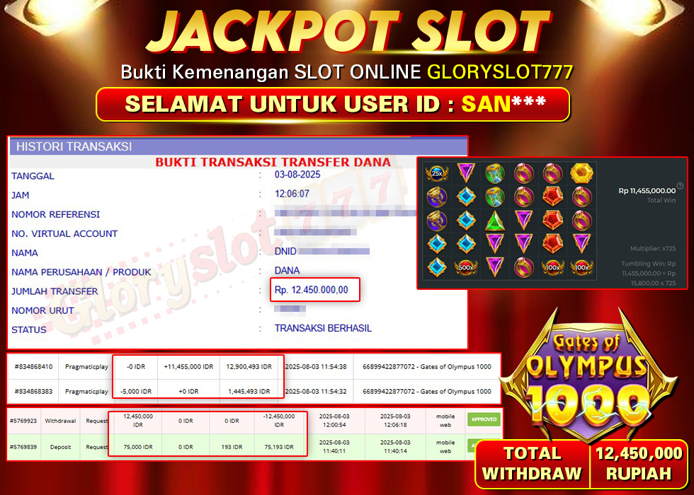 GLORYSLOT777 JACKPOT SLOT GATES OF OLYMPUS 1000 Rp 12.450.000,- LUNAS