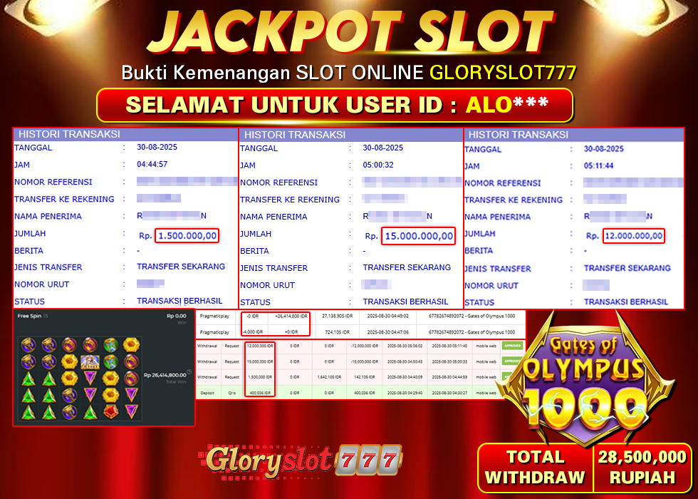 GLORYSLOT777 MAXWIN SLOT GATES OF OLYMPUS 1000 Rp 28.500.000,- LUNAS